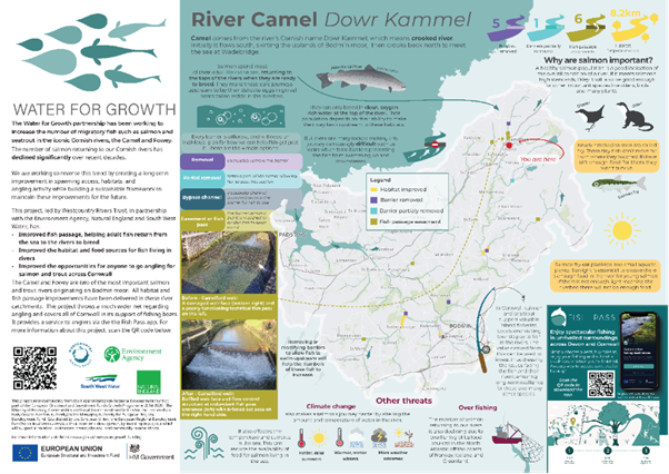Rivers and Fisheries - Information Board