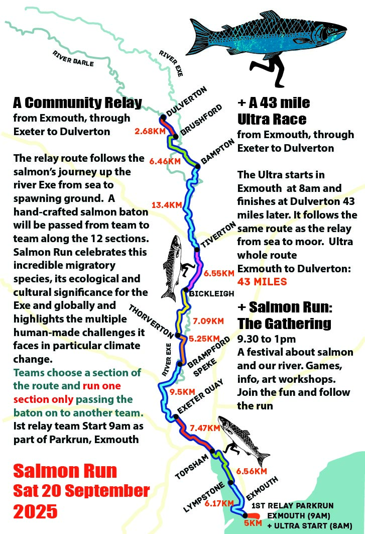 Salmon Run 2025 route