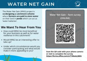 Water Net Gain - September progress
